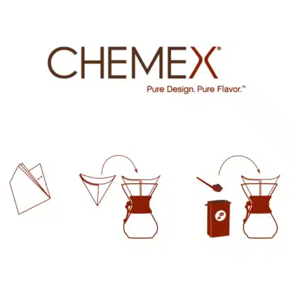 chemex illustration card