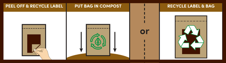 omnidegradable bag